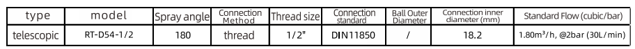 Telescopic nozzle CY-SS