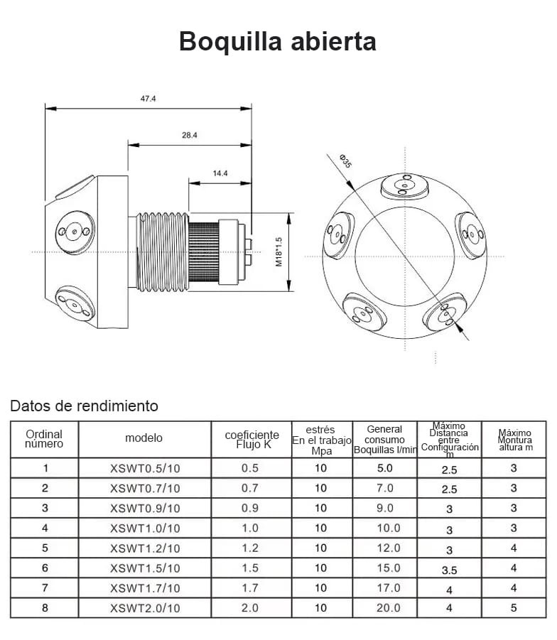 Boquilla de niebla de agua de tipo abierto de alta presión