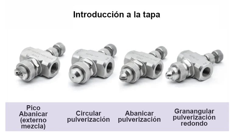 Boquilla de atomización de aire ajustable de dos fluidos