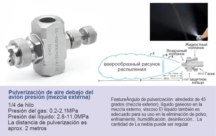Boquilla de atomización de aire ajustable de dos fluidos