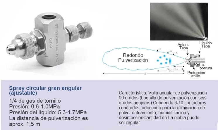 Boquilla de atomización de aire ajustable de dos fluidos