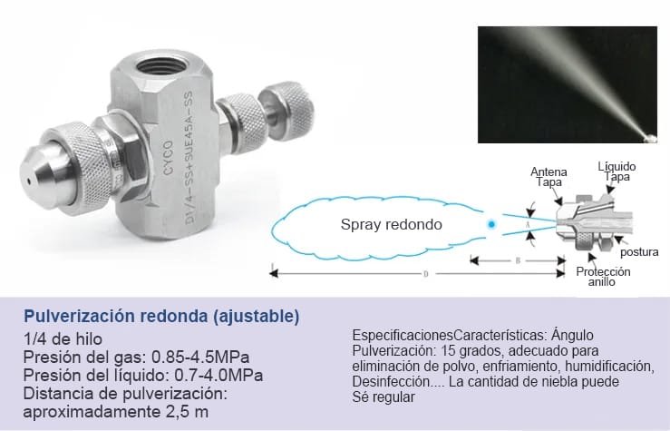 Boquilla de atomización de aire ajustable de dos fluidos