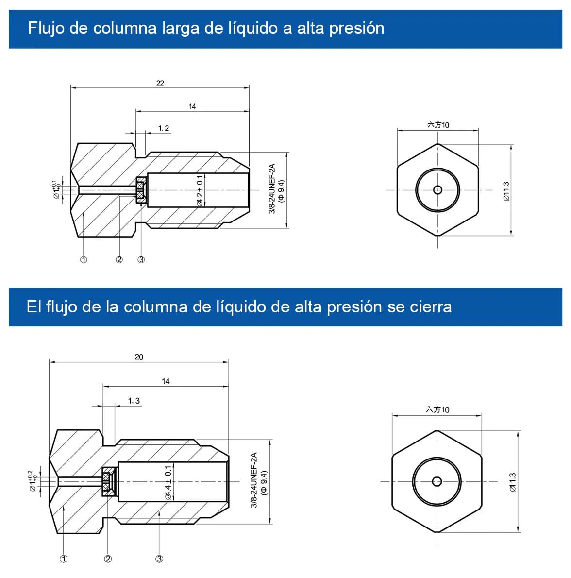 Boquilla de lavado de señales de tráfico