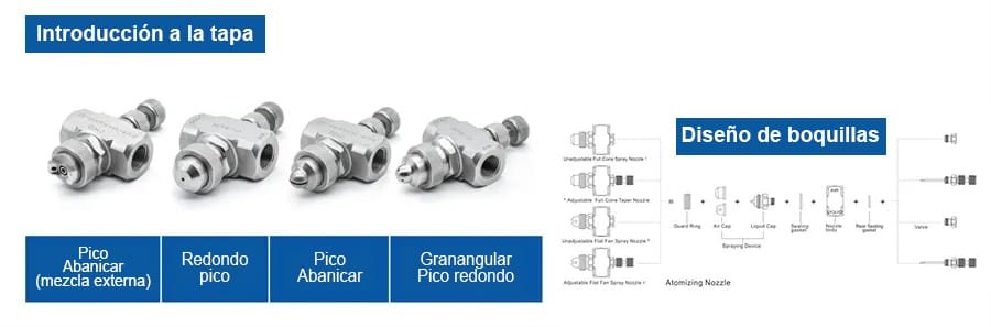 Boquilla de atomización de aire