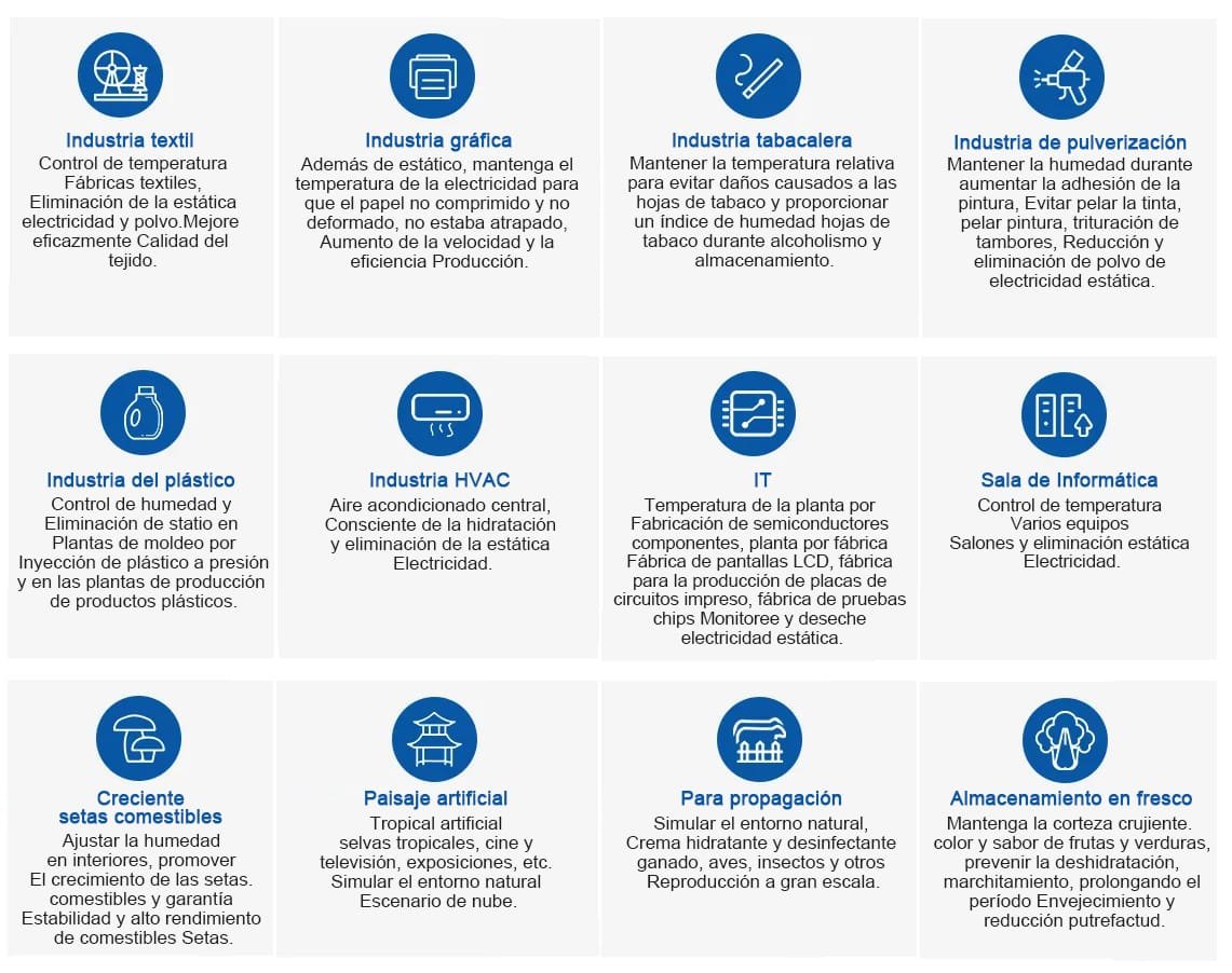 Tanque de humidificación - Boquilla única