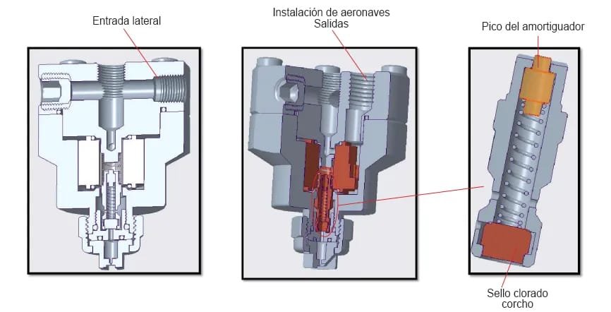 Boquilla de válvula solenoide de fluido simple DCF-L