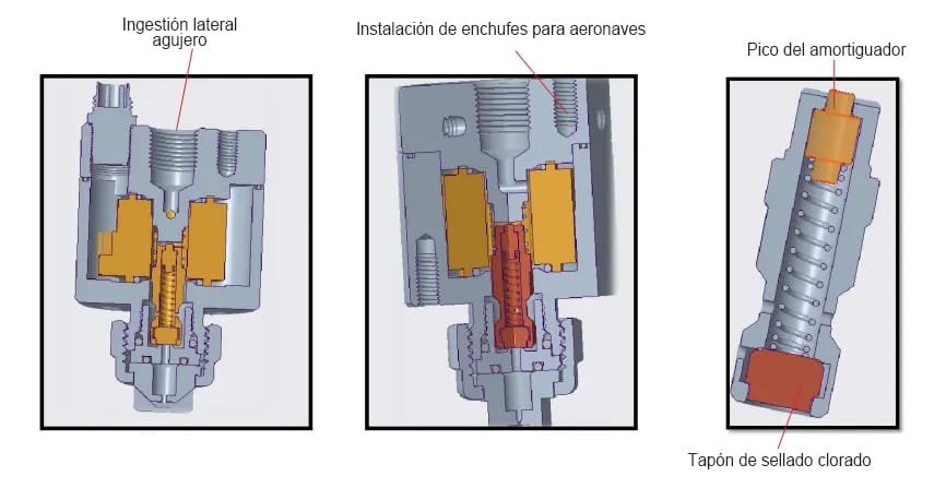 Boquilla electrohidráulica de un solo fluido DCF-S