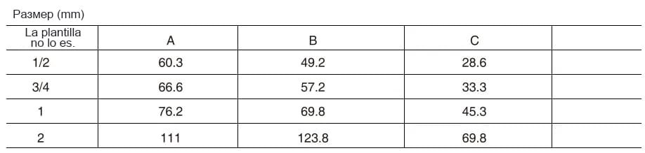 Boquilla de lavado de tanque 36300