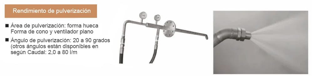 Lanza de pulverización SNCR