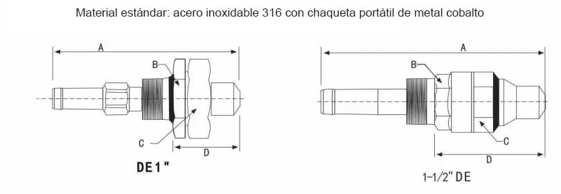 Lanza de pulverización SNCR