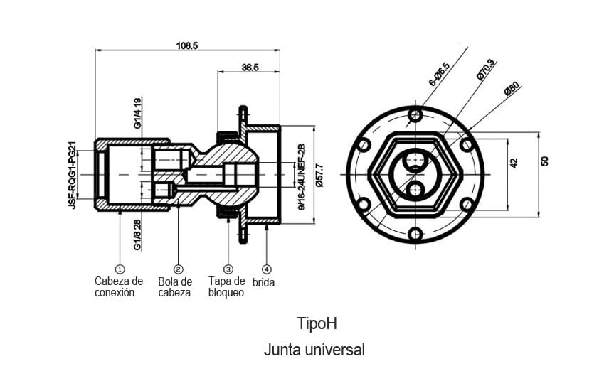 Boquilla de junta universal