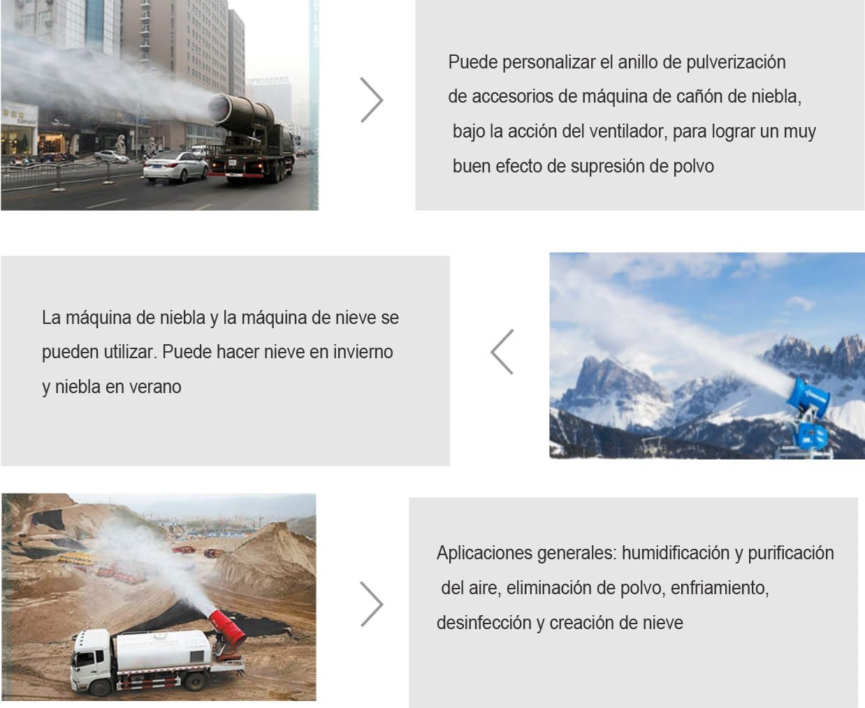 Boquilla de cañón de niebla