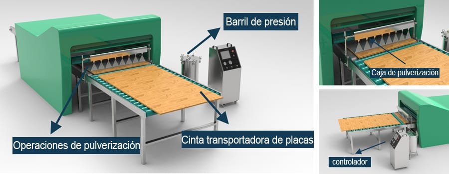 Pulverización de líquidos viscosos como aceite antioxidante/agente de liberación