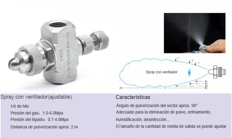 Boquilla ajustable de dos fluidos