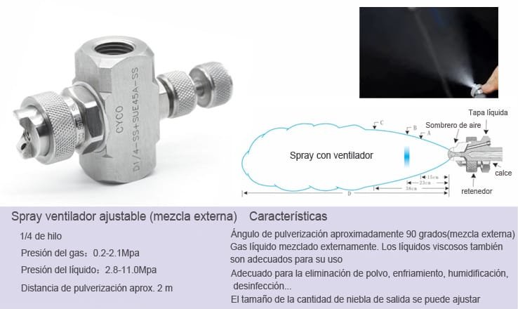 Boquilla ajustable de dos fluidos